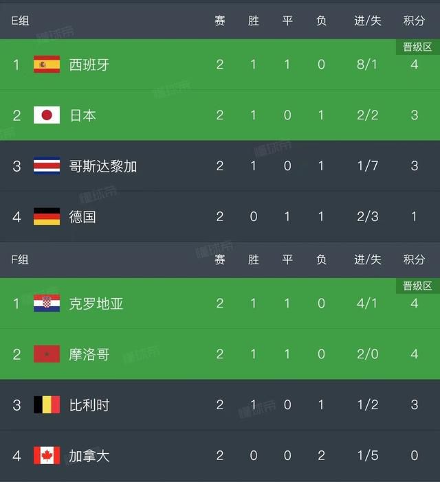 国语版