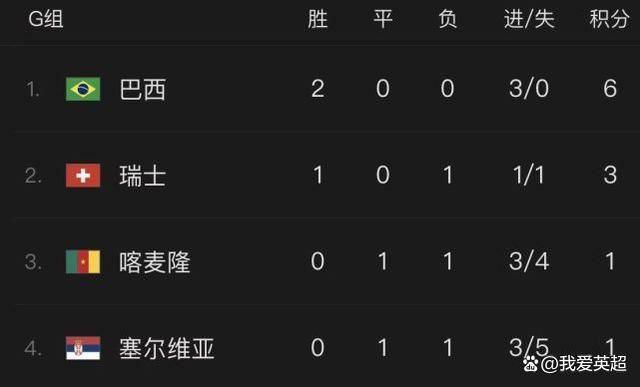 全集已更新粤语版