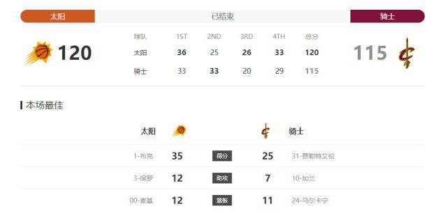 杜比视界