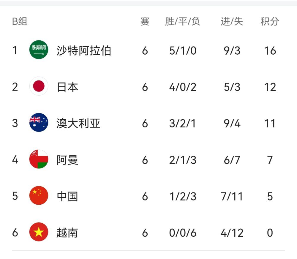 正片