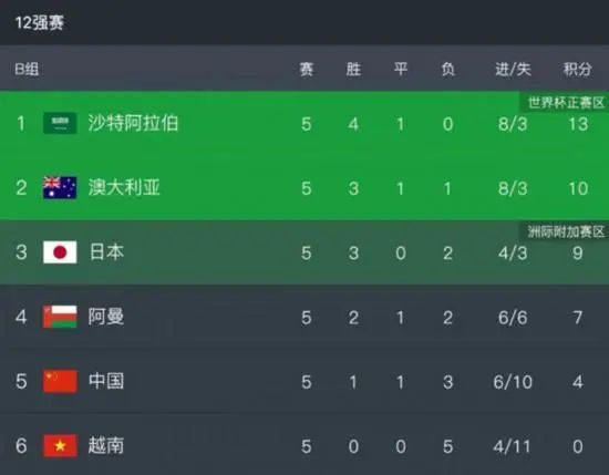 完整版电影在线观看